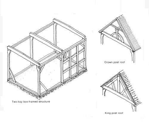 From Traditional to Trendy: 10 Timber Framing Styles in Sydney That'll Revolutionise The Way You Work!